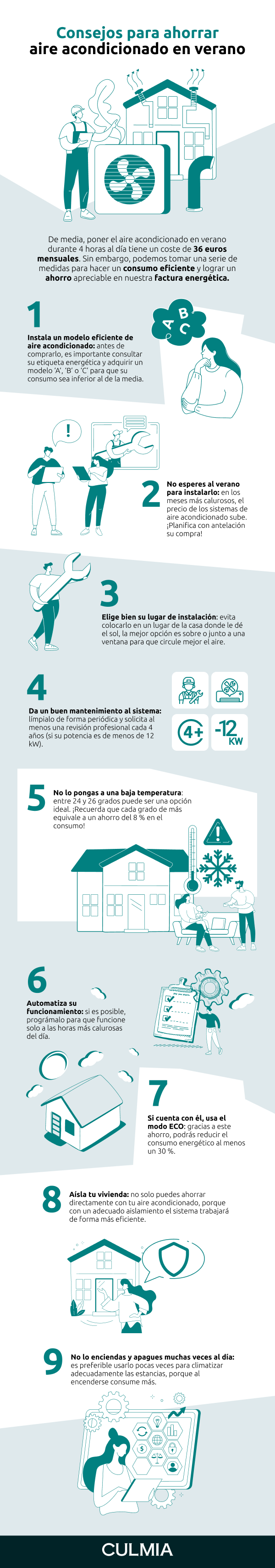Infografía sobre cómo ahorrar en aire acondicionado en verano