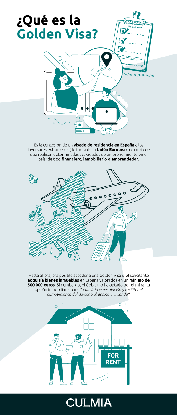Infografía: ¿Qué es la Golden Visa? 
