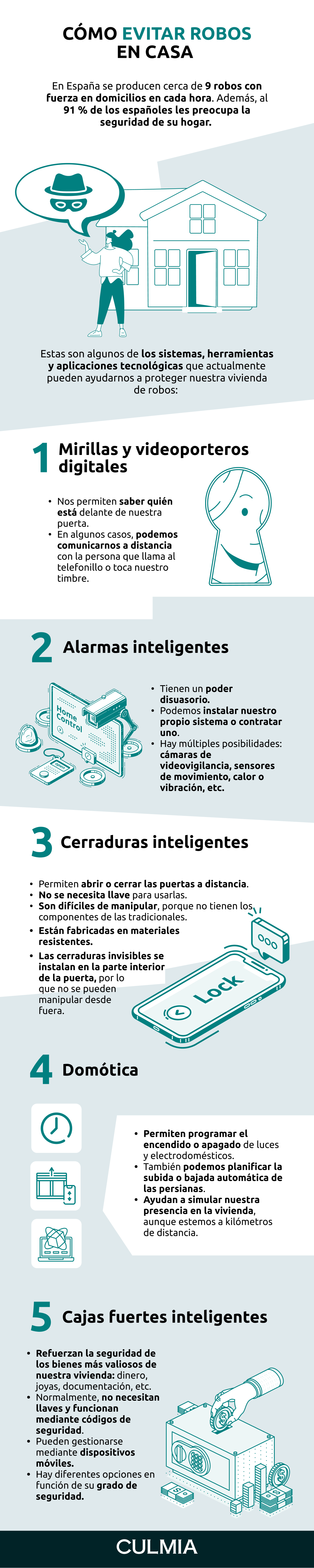 Infografía con consejos para evitar robos en casa