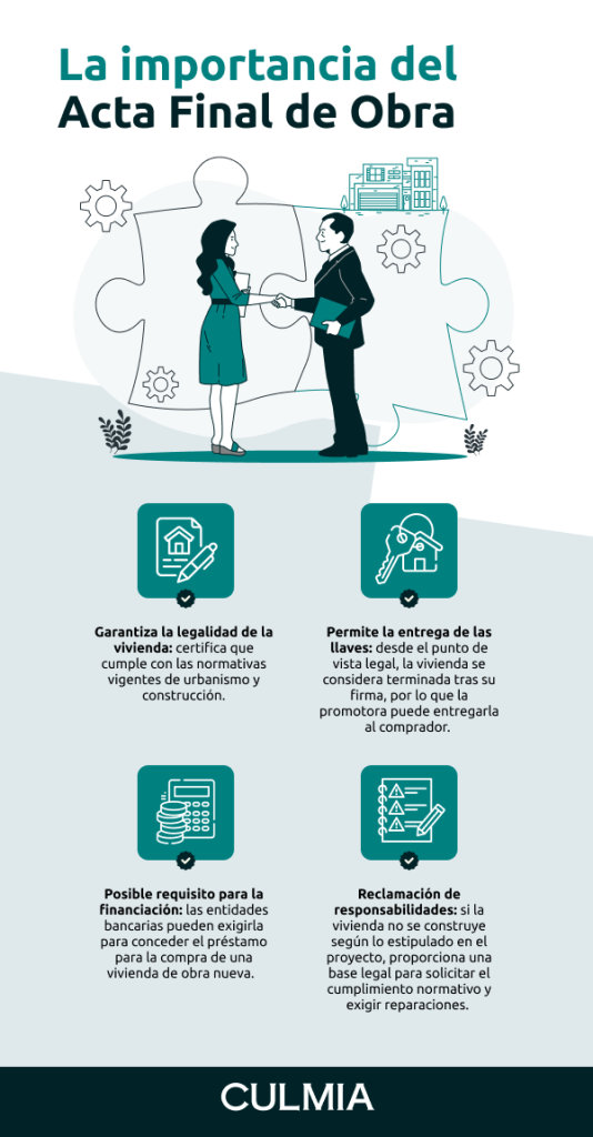 Infografía importancia del acta final de obra
