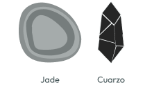 Iconos de certificados propios: Cuarzo y Jade